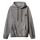 Sudaderas